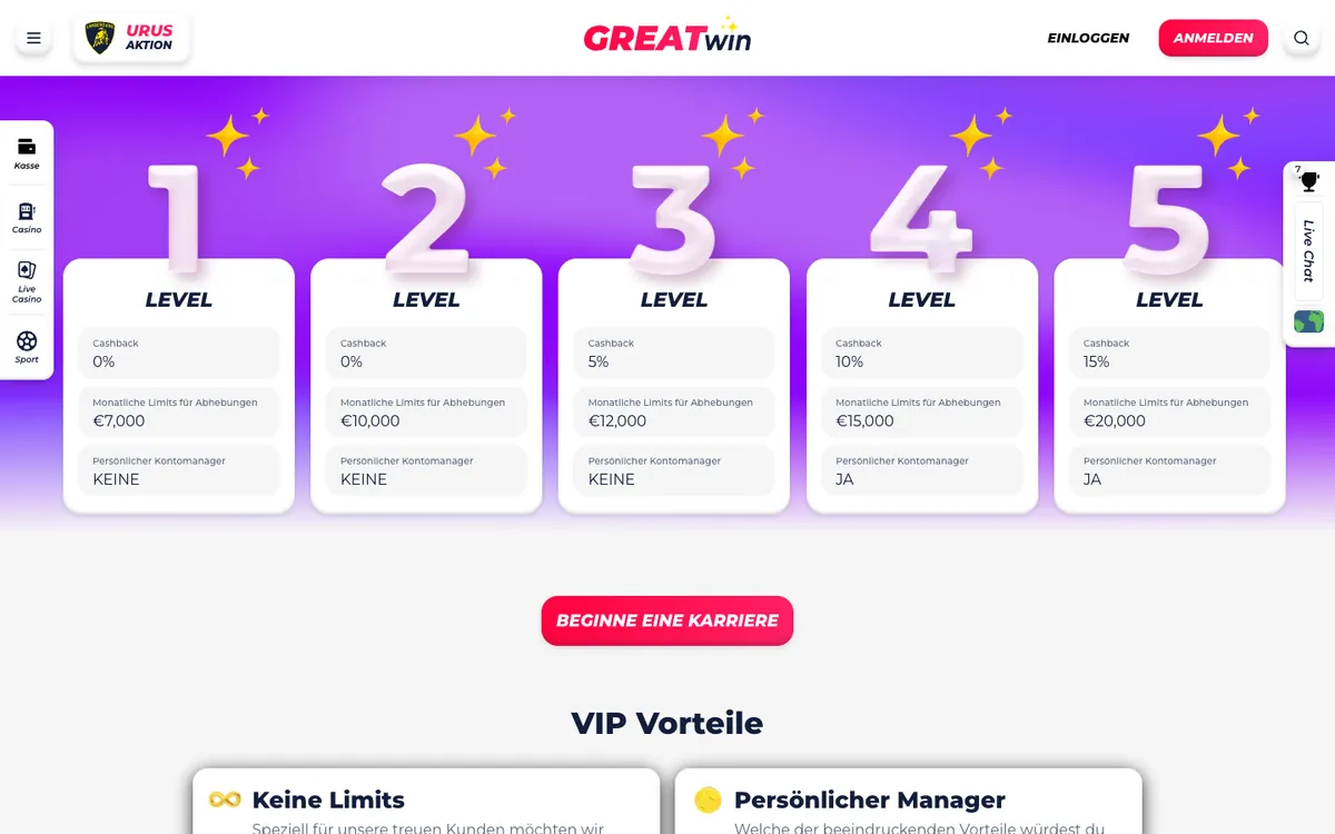 VIP-Stufen von GreatWin mit Cashback und Auszahlungslimits